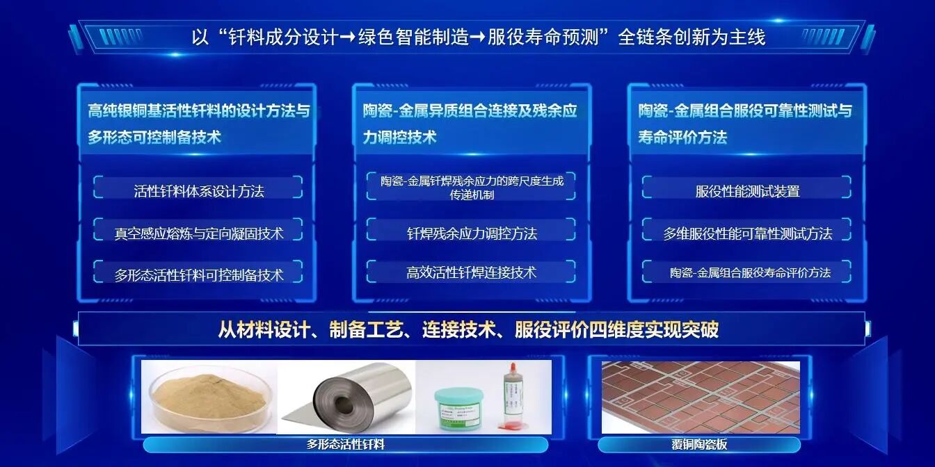 1-3創(chuàng)新驅(qū)動(dòng)發(fā)展 亞通新材獲評(píng)領(lǐng)航者杯殊榮.jpg